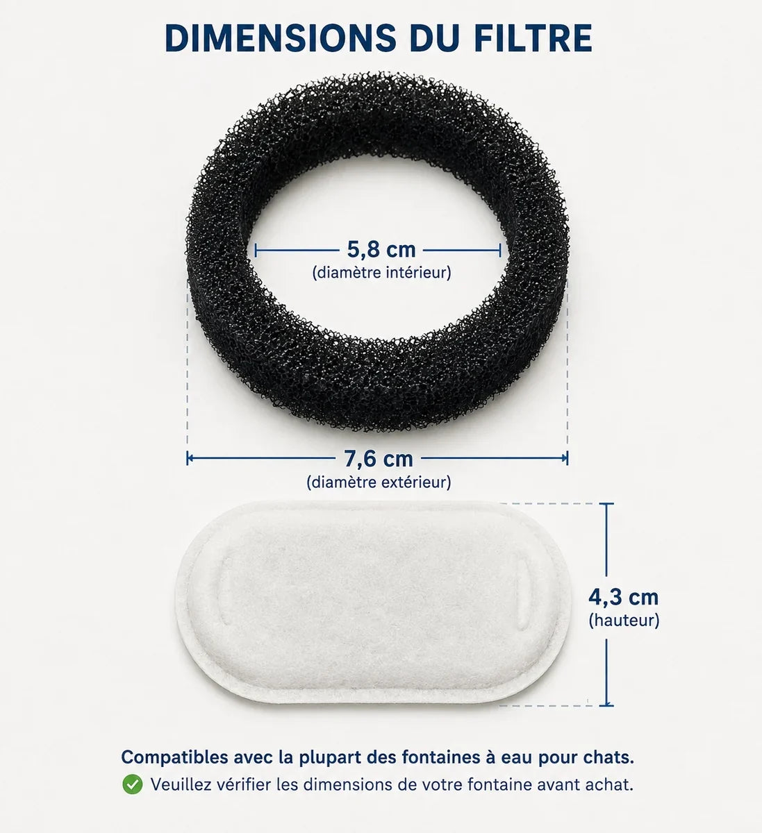 Dimensions des filtres de remplacement pour fontaine en inox