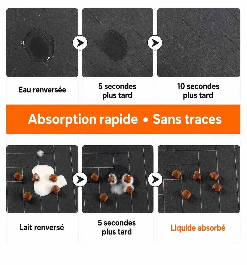 Surface absorbante du tapis pour gamelles de chat et chien